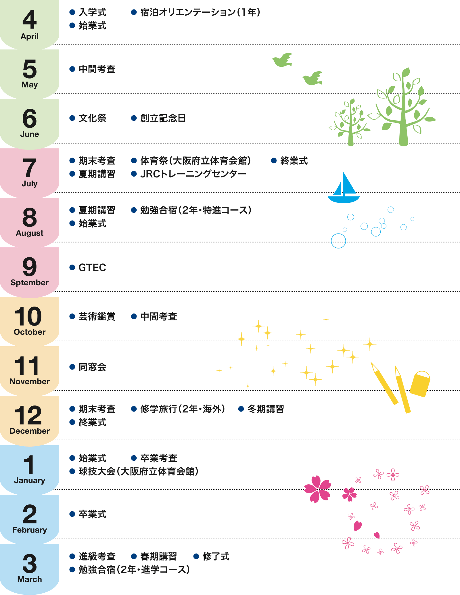 スクールライフ 年間スケジュール 清明学院高等学校