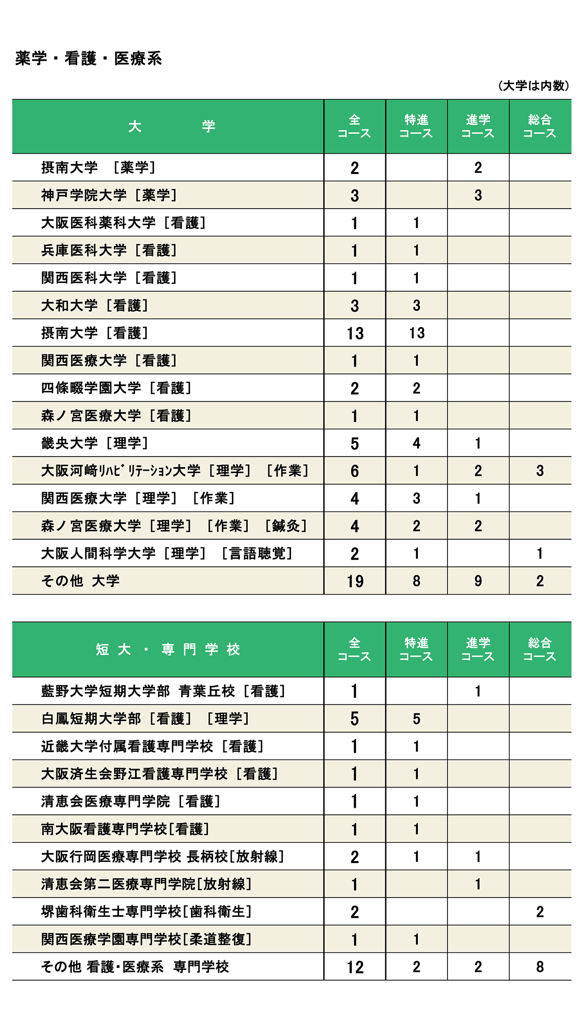 合格実績2