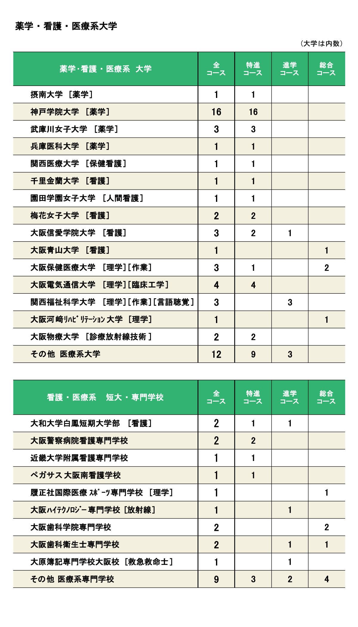 合格実績2